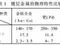 鈀鎳合金鍍層特性研究